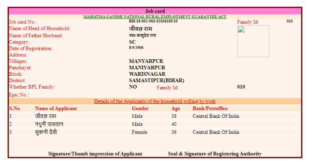 MGNREGA : NREGA Job Card List 2022 MGNREGA Card Registration