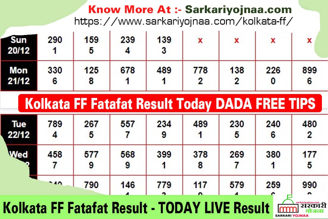 Kolkata FF: Today Result  2022 Kolkata Fatafat Lottery