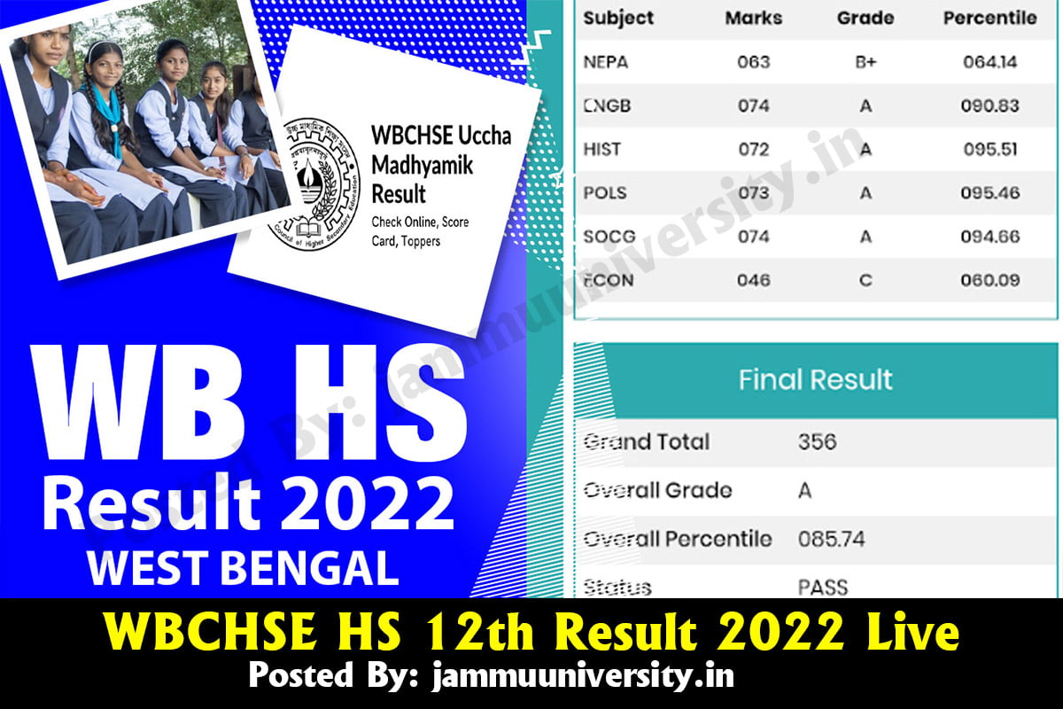 WBCHSE West Bengal HS Class 12th Result 2022 released?