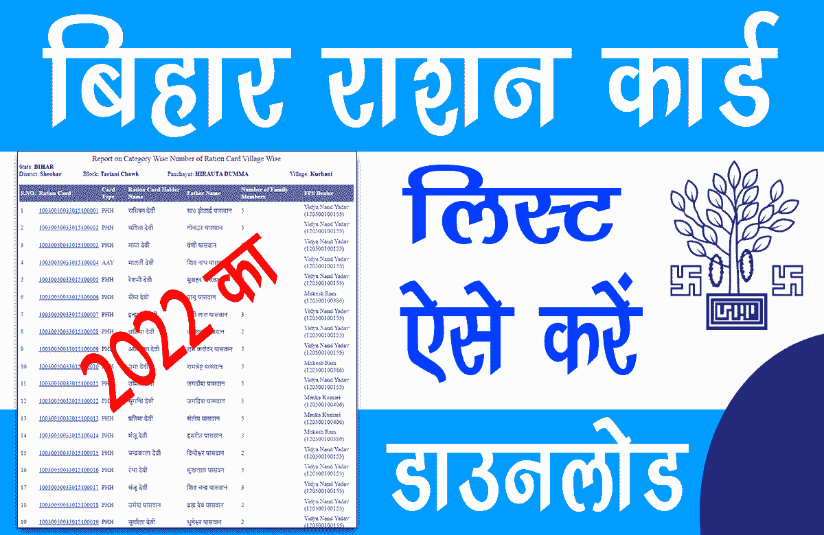 Bihar New Ration Card List 2022 यहाँ देखे Status Online Apply New Update
