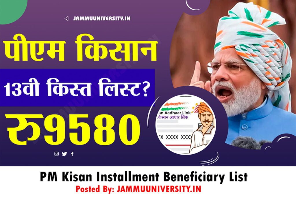 Pm Kisan Installment Beneficiary List, Status, @pmkisan.gov.in