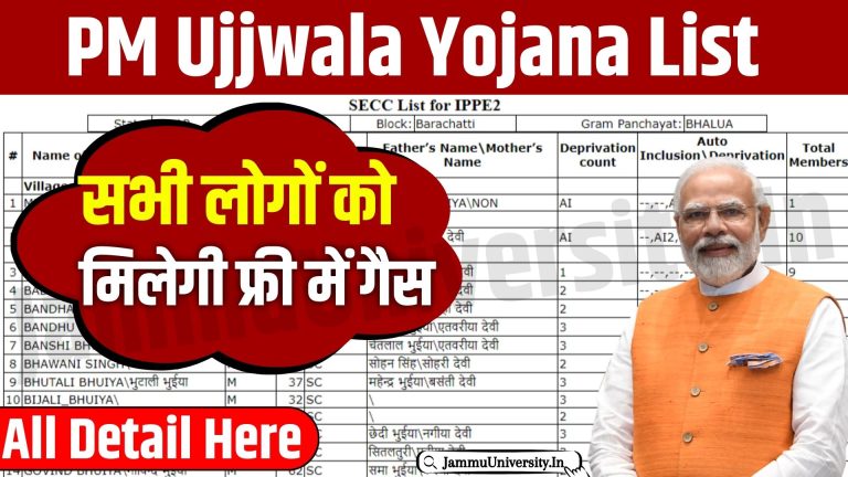 Pm Ujjwala Yojana List सभी लोगों को मिलेगी मुफ्त गैस सिलेंडर 9300